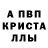 Амфетамин Premium Charles Benson